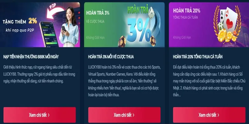 Khuyến mãi nạp lại i888 Win
